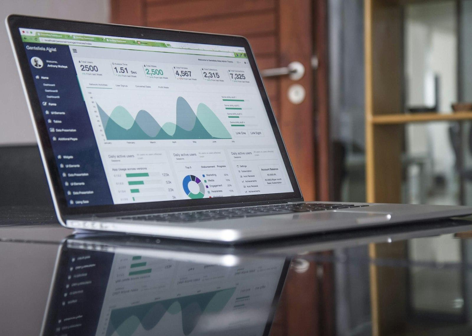 A growth analytics dashboard on a laptop screen